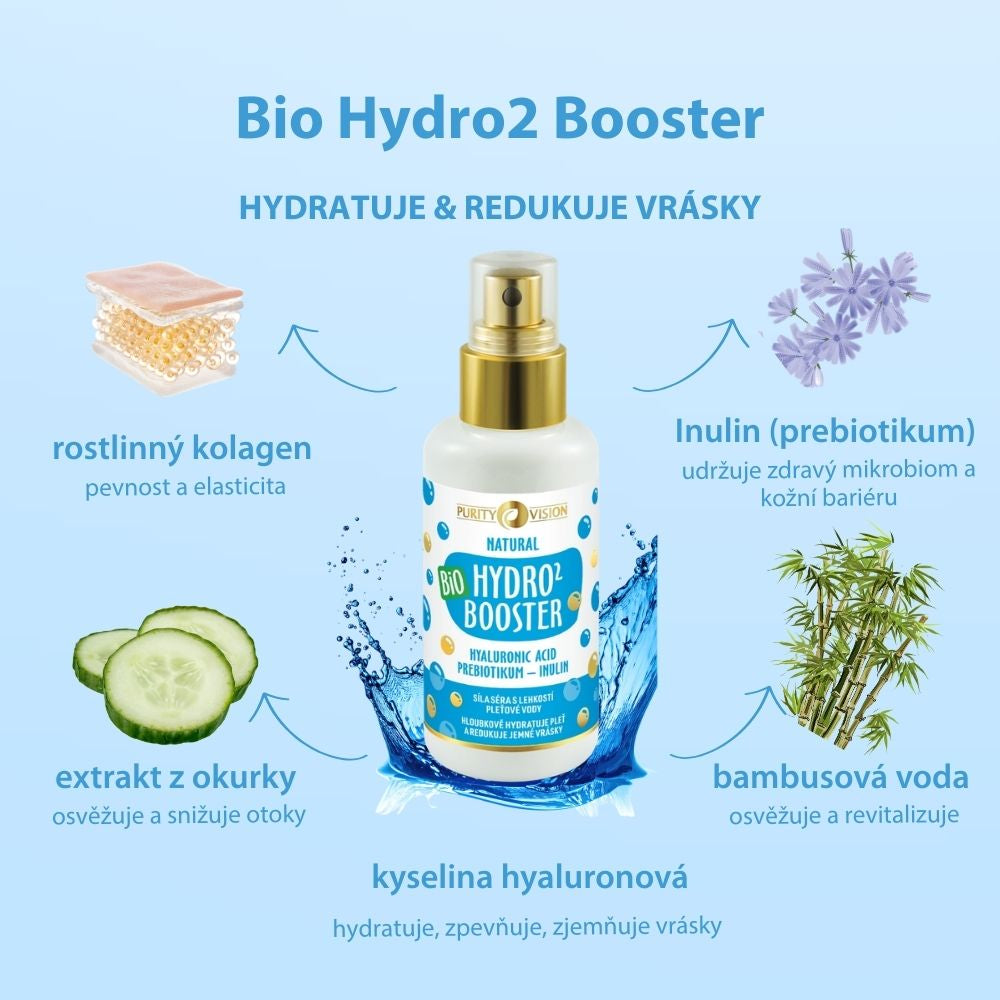 Bio Hydro Ritual Set