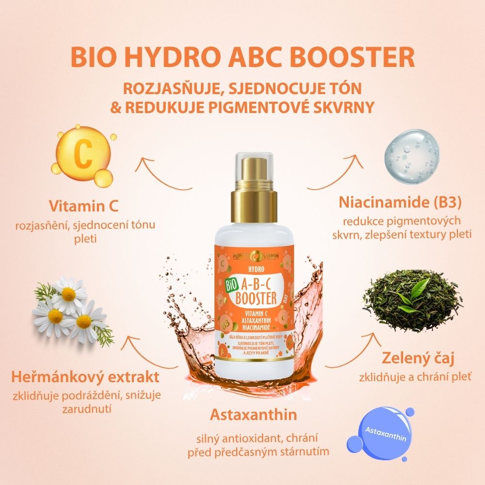 Bio ABC Morning Ritual Set