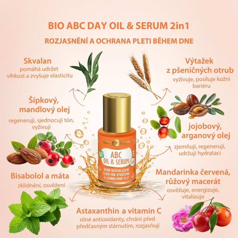 ABC Day Lifting Set with Gua Sha