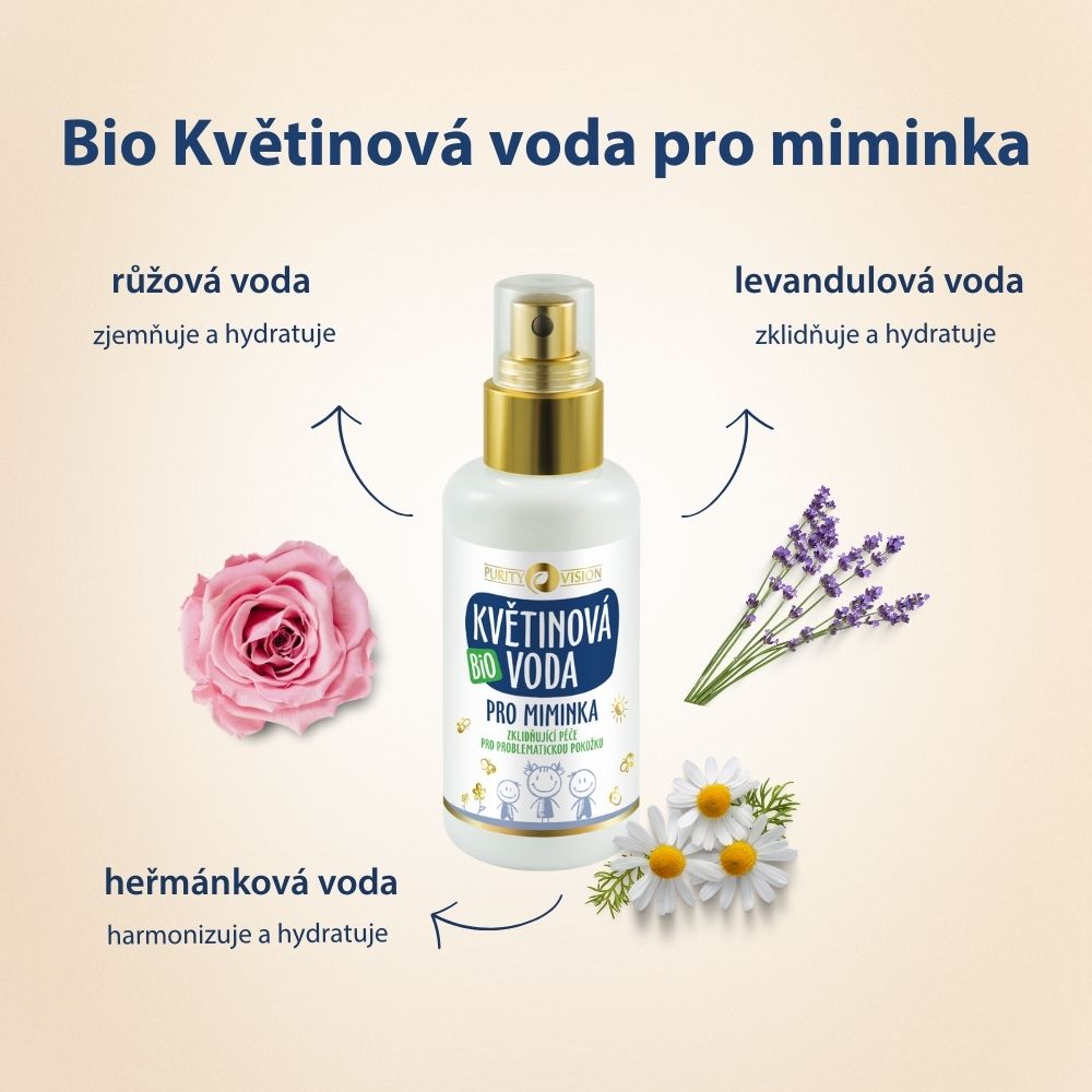 Premium Baby Skin Care Set