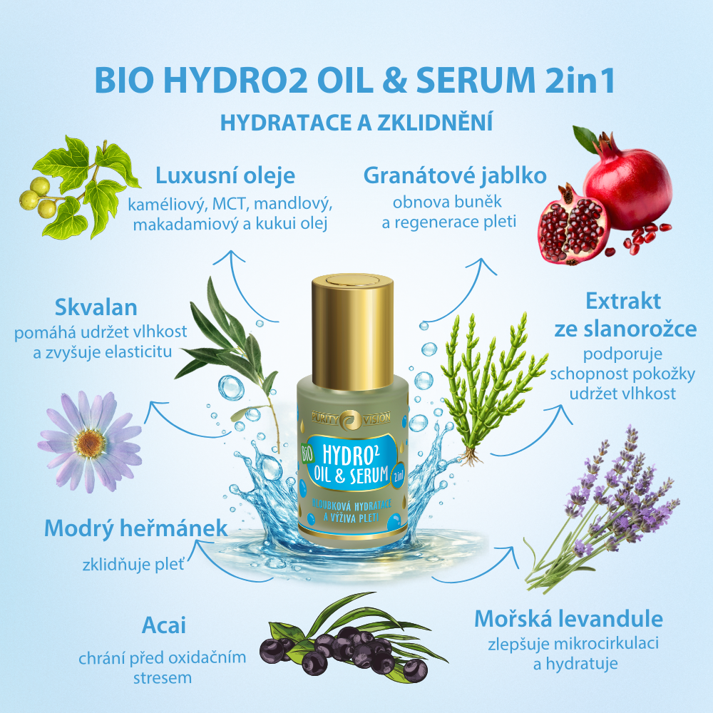 Bio Hydro2 Oil & Serum 2in1 30 ml