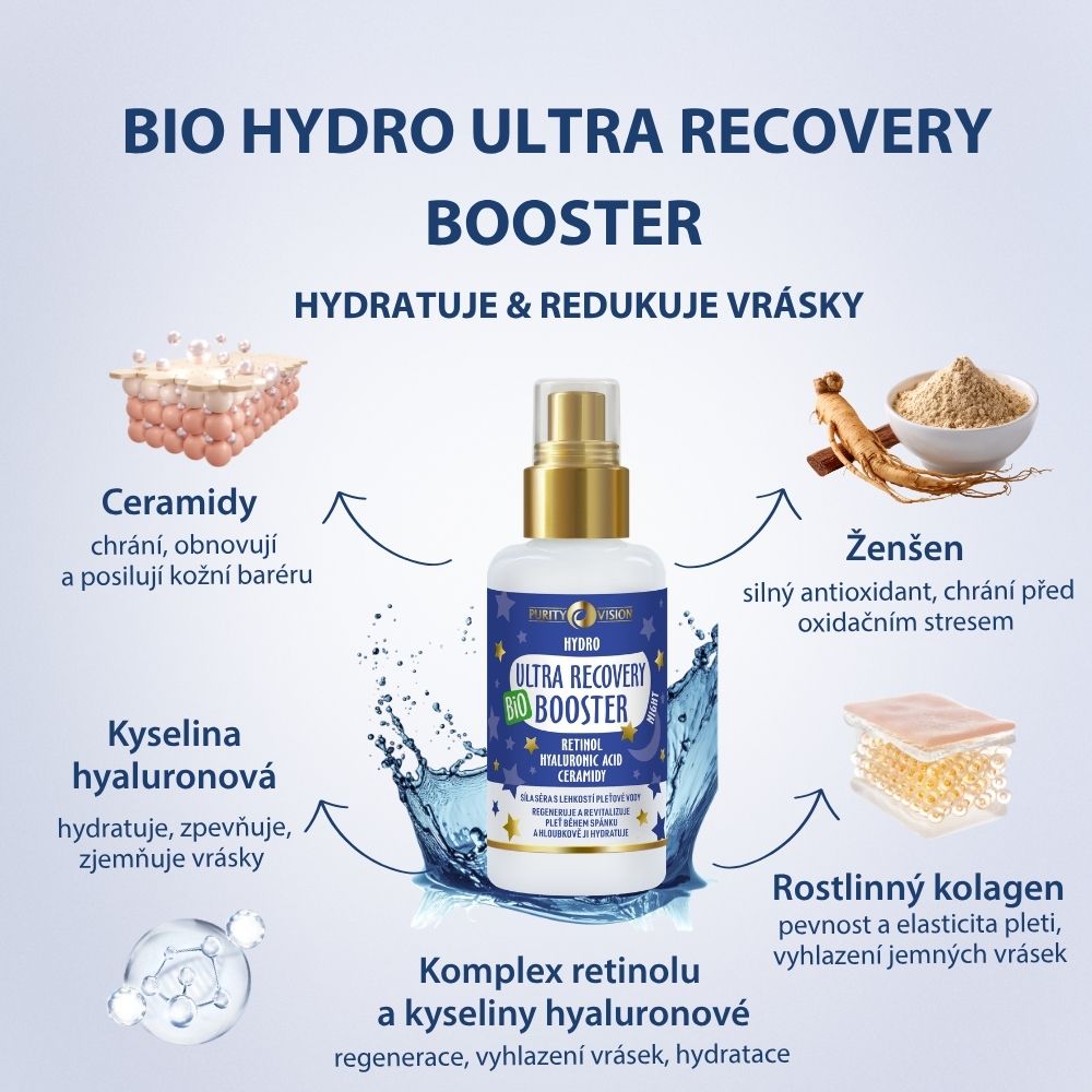 Bio Ultra Recovery Night Ritual Set