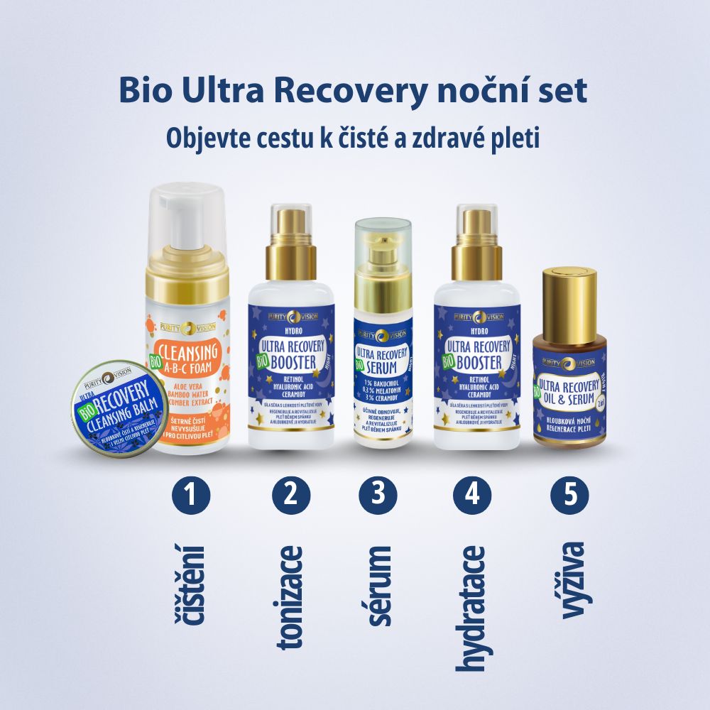 Bio Ultra Recovery Night Ritual Set