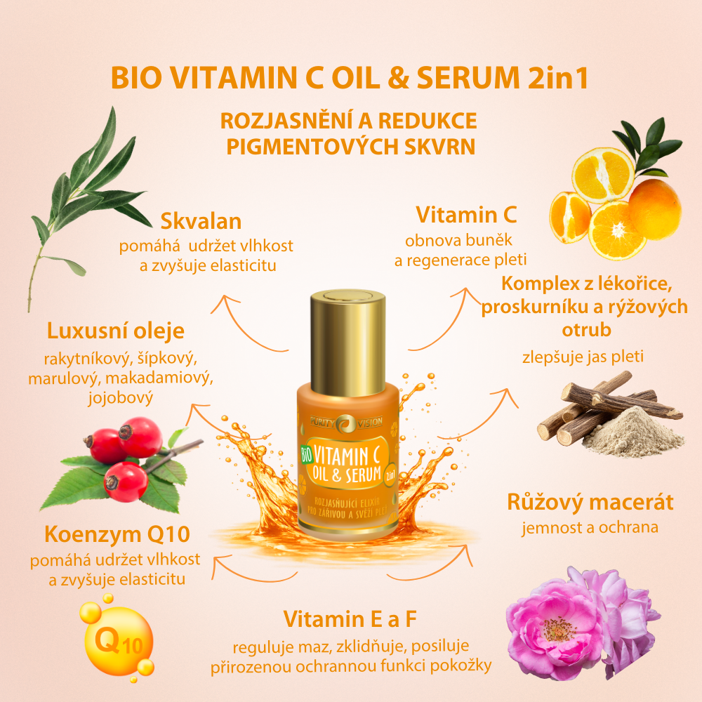 Bio Oil Serums 2in1